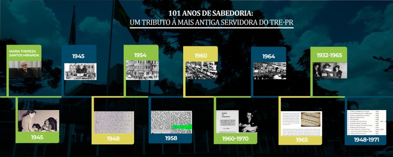 Banner azul com a foto do TRE-PR. O título é “101 anos de sabedoria: um tributo à mais antiga se...